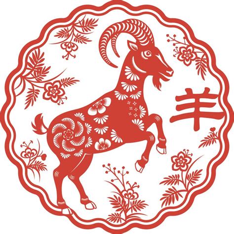 土羊命|土羊年是哪些年份 土羊命运怎么样